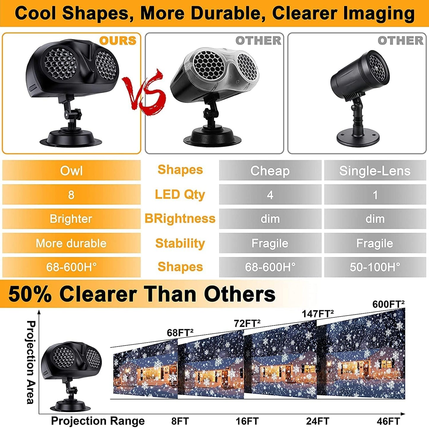 Christmas Projector Lights Outdoor,Snowflake with Remote Control,2021 Best Light Waterproof Snowflake Outdoor Xmas Led, Black, MA002