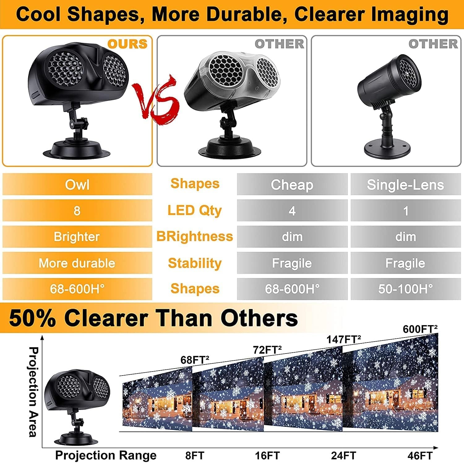Christmas Projector Lights Outdoor,Snowflake with Remote Control,2021 Best Light Waterproof Snowflake Outdoor Xmas Led, Black, MA002